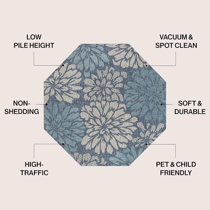 JONATHAN Y Floral Textured Weave Indoor Outdoor Octagon Area Rug 5 Ft Navy/Aqua, Zinnia Modern for Backyard, Patio, Porch, Easy-Cleaning, High Traffic, Pet-Friendly, Non-Shedding (SMB110C-5TGN)