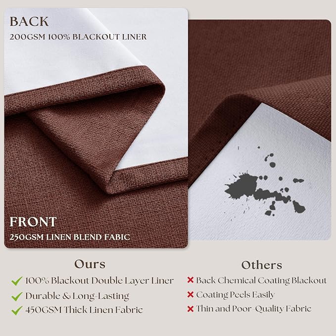 Chestnut Brown Pleated Linen Blackout Curtains 84 Inches Long for Bedroom Living Room Pinch Pleat Black Out Thermal Insulated Ring Hooks Back Tab Room Darkening Drapes Maroon Curtains with Liner