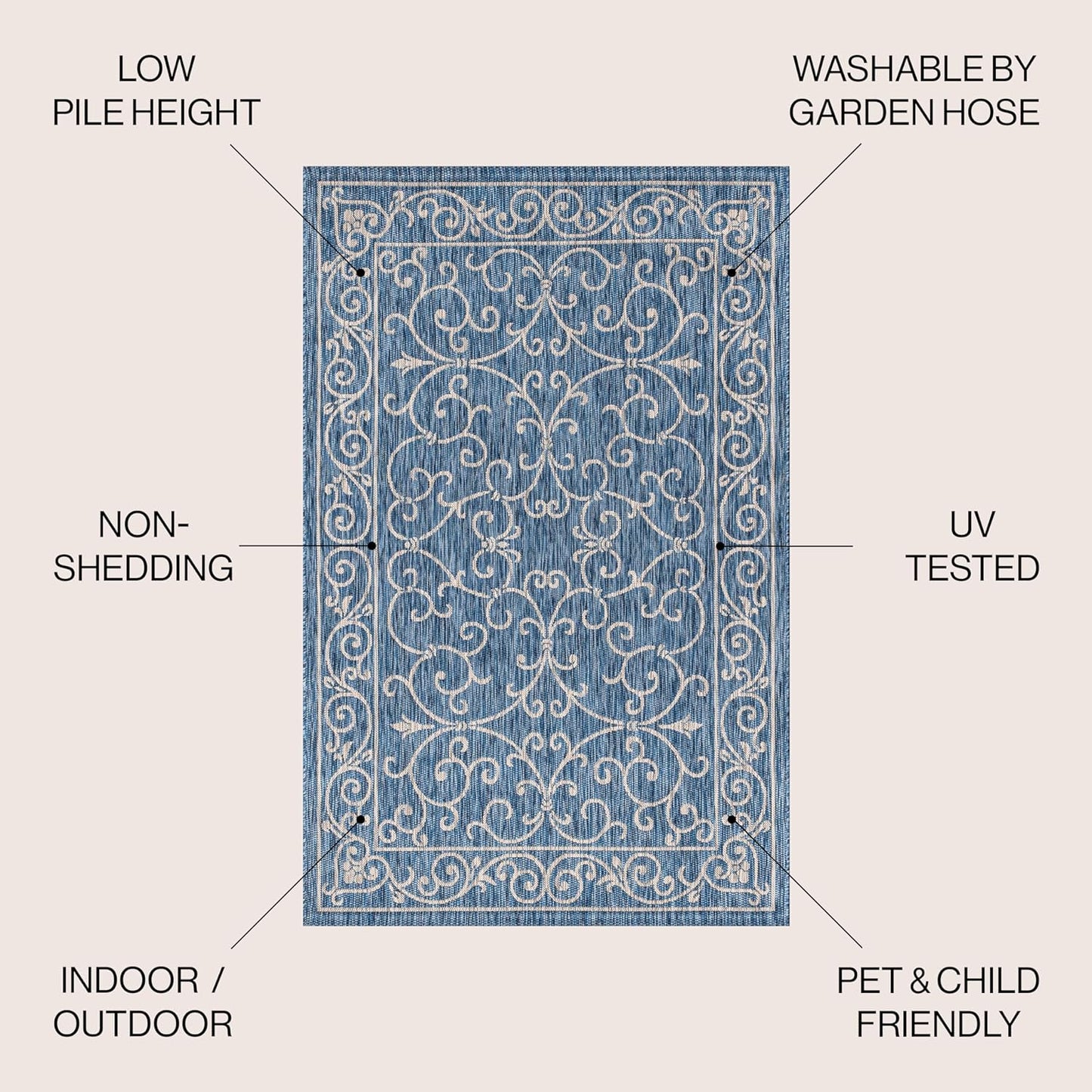 JONATHAN Y Vintage Filigree Indoor Outdoor Area Rug 8X10 Navy/Gray, Charleston Textured Weave for Backyard, Patio, Porch, Easy-Cleaning, High Traffic, Pet-Friendly, Non-Shedding (SMB106D-8)