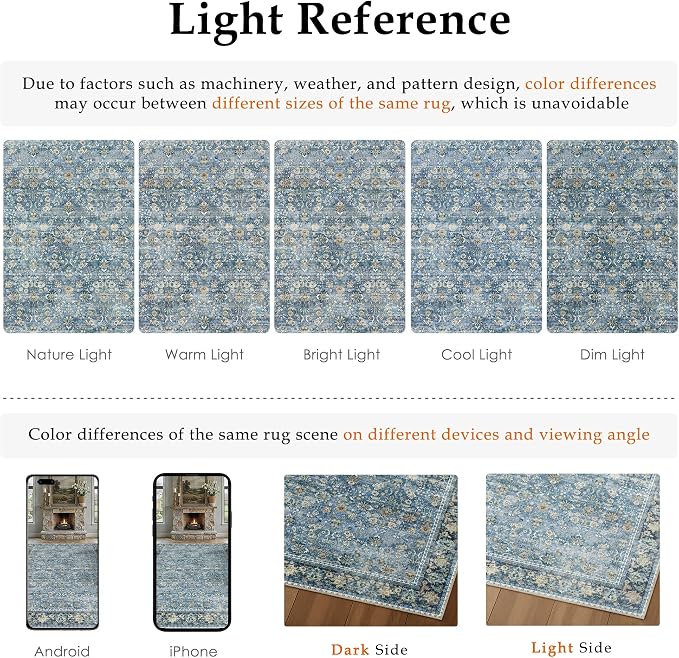 HUGEAR 6x9 Machine Washable Rugs Light Blue Hallway Large Area Rug Indoor Accent Rug Floral Low Pile Carpet Soft Throw Aesthetic Rug Bedroom Living Room Office Dining Room Kitchen Laundry Room