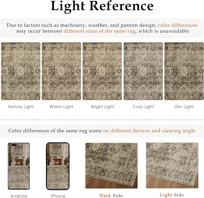 4x5 Washable Area Rug for Entryway Office Brown Vintage Non-Slip Low Pile Distressed Rustic Carpet Soft Throw Rug for Living Room Indoor Dining Room