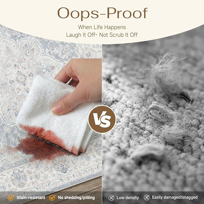 HUGEAR 2x3 Washable Area Rug for Living Room Bedroom Blue Vintage Soft Carpet Small Rug Non-Shedding & Non-Slip Indoor Home Decor Dining Laundry Room Kitchen Floor Mat