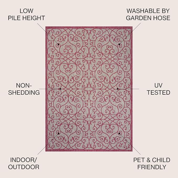 JONATHAN Y Vintage Filigree Indoor Outdoor Area Rug 5X8 Light Gray/Fuchsia, Madrid Textured Weave for Backyard, Patio, Porch, Easy-Cleaning, High Traffic, Pet-Friendly, Non-Shedding (SMB107I-5)