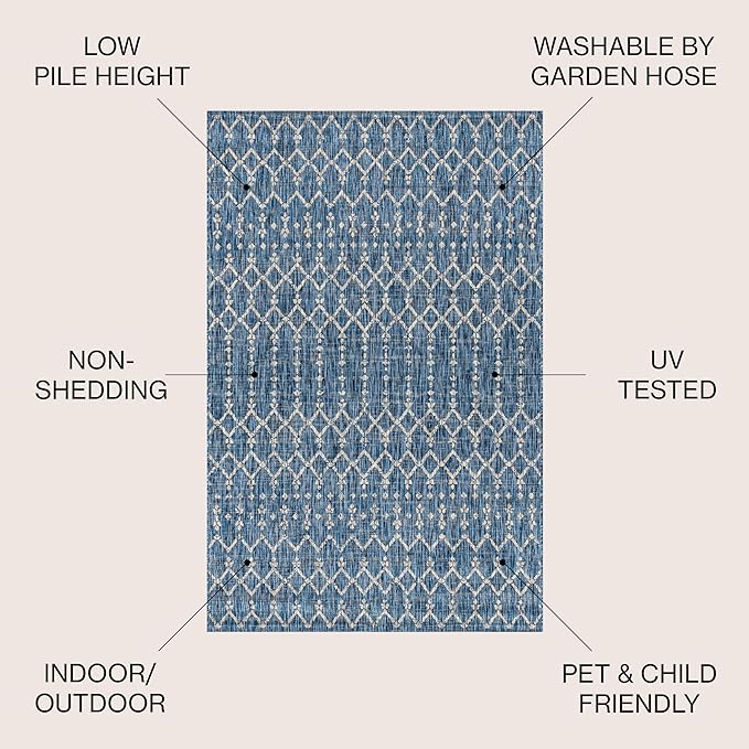 JONATHAN Y Moroccan Geometric Indoor Outdoor Area Rug 5X8 Navy/Light Gray, Ourika Textured Weave for Backyard, Patio, Porch, Easy-Cleaning, High Traffic, Pet-Friendly, Non-Shedding (SMB108B-5)