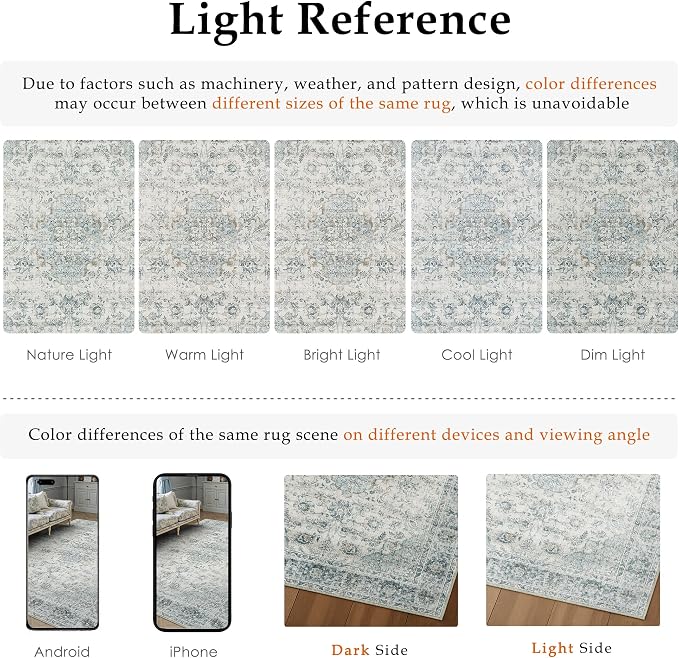 HUGEAR Area Rug 5x7 Machine Washable Living Room Rugs Light Blue Distressed Vintage Floral Low Pile Carpet Bedroom Office Dining Room Laundry Room Non Slip Soft Lightweight