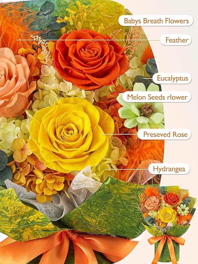 Polylove Flowers for Delivery Prime Forever Flowers Bouquet Preserved Roses Bouquet Flower Gift for Women Wife Mother Day Graduation Birthday (Yellow, Small)