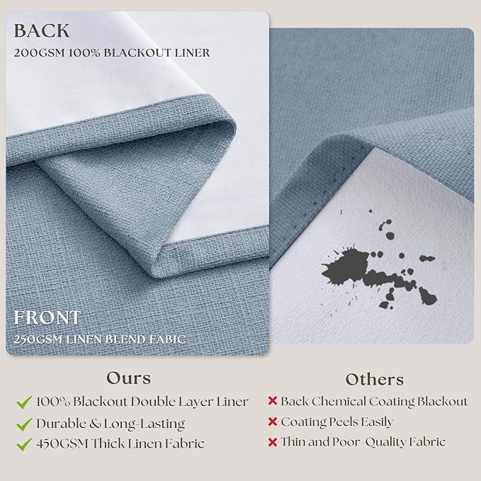 100 Inch Blackout Pinch Pleated Curtains 2 Panel Set for Living Room Darkening Thick Linen Textured 100% Black Out Drapes 100 Inches Long Pinch Pleat Light Blocking Baby Kids Bedroom Light Blue