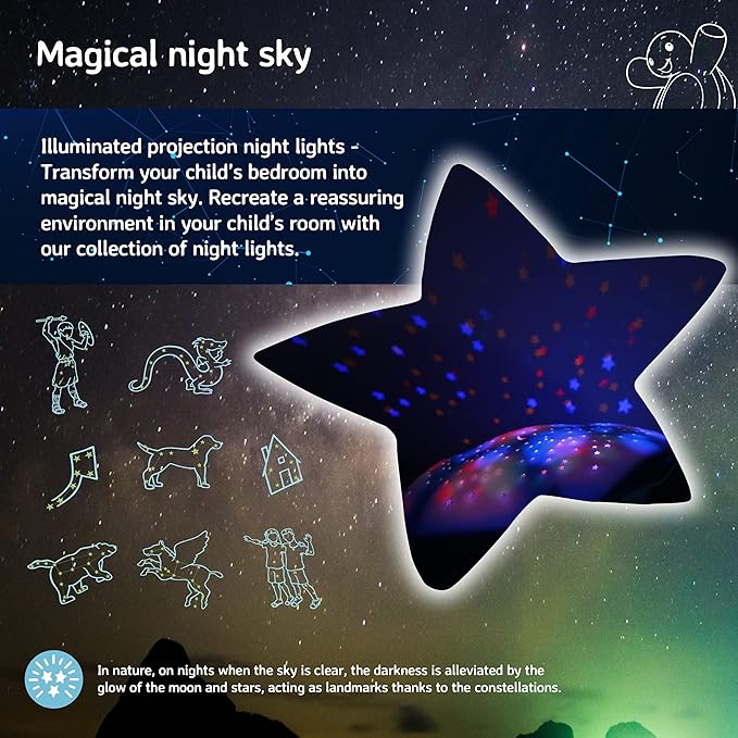Cloud b Star Projector Nightlight with White Noise Soothing Sounds | Adjustable Settings and Auto-Shutoff | Twinkling Twilight Turtle - Pink