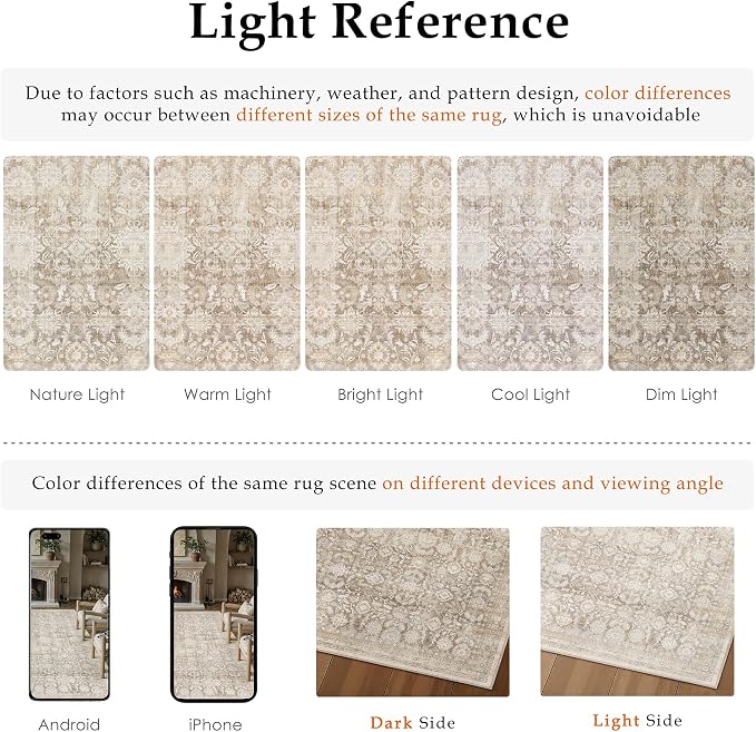 3x8 Beige Washable Neutral Runner Rug for Living Room Floral Non Slip Low Pile Runner Indoor Vintage Traditional Stain Resistant Distressed Carpet Kitchen Bedroom Dining Room Hallway Bathroom