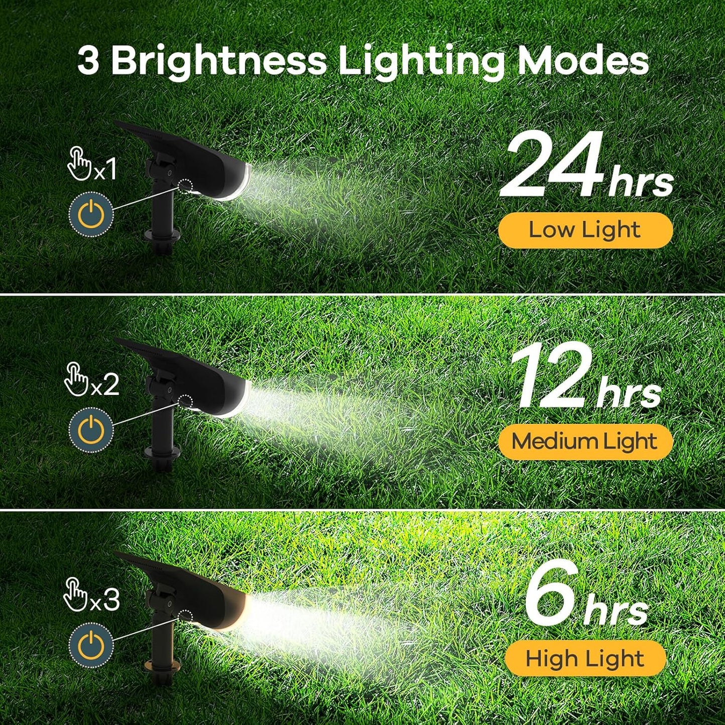 Linkind Solar Lights Outdoor Waterproof IP67, StarRay Dusk-to-Dawn Outdoor Solar Lights, 3 Lighting Modes Solar Spot Lights Outdoor for Garden, Yard, Landscape (Daylight, 4 Pack)