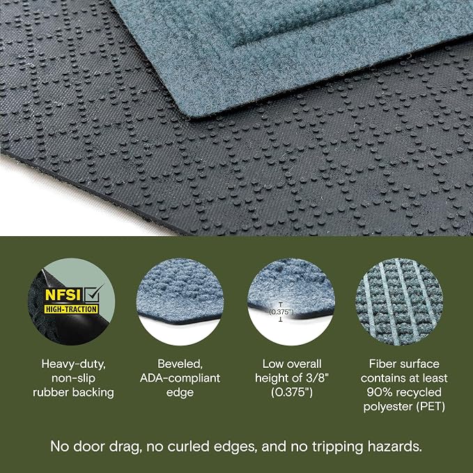 WaterHog Squares Front Door Mat Indoor Outdoor Entrance, Absorbent All-Weather Doormat with Non-Slip Rubber Backing, Dirt & Moisture Trapper, Low Profile, Easy Clean, Made in USA, 45.5"x70" Bluestone