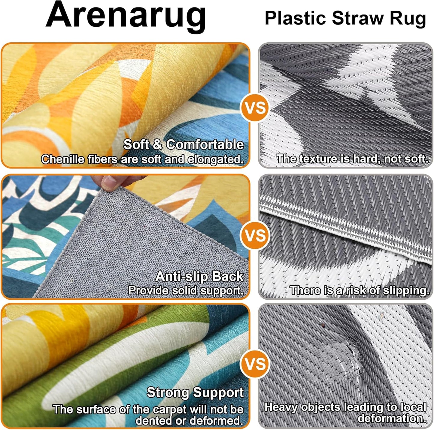 Indoor Outdoor Area Rug Washable Multicolored Patio Rug Tropical Botanical Modern Floral Indoor Outdoor Carpet Non Slip Yellow Green Rug Non Shedding for Patio, Deck, Backyard, Porch (5x8)