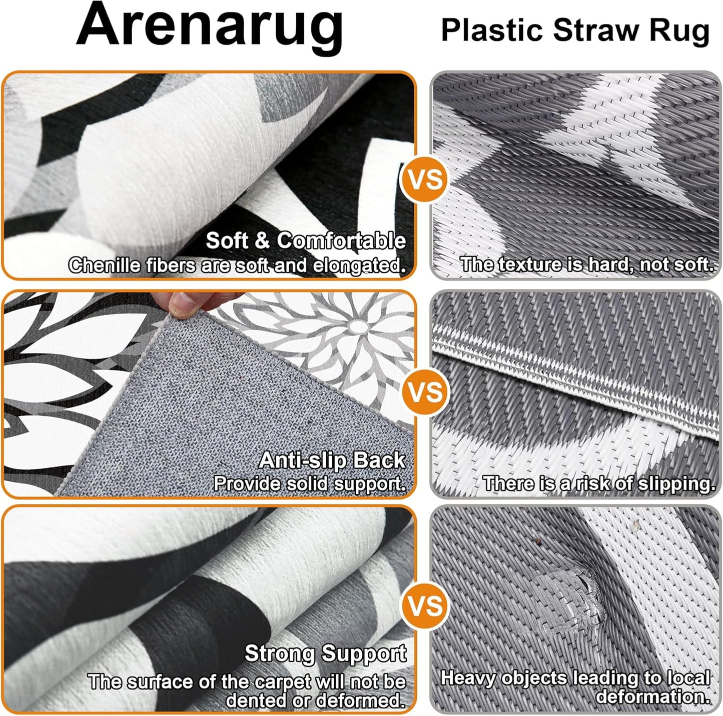 Indoor Outdoor Area Rug Washable Multicolored Rug Tropical Botanical Modern Floral Indoor Outdoor Carpet Black White Rug Non Slip Non Shedding for Patio, Deck, Backyard, Porch (6x9)