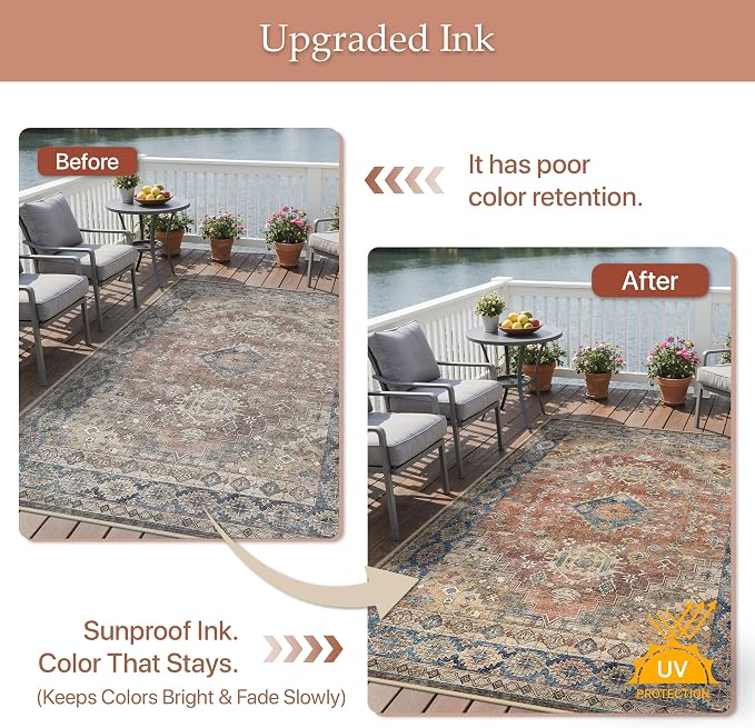 GENIMO Outdoor & Indoor Area Rug 5'x8', Waterproof, Non-Shedding, Easy Cleaning, Boho Mat for Patio, Living Room, Balcony, Dining Room, RV, Deck, Bedroom, Camping, Outside Carpet,Antique Red