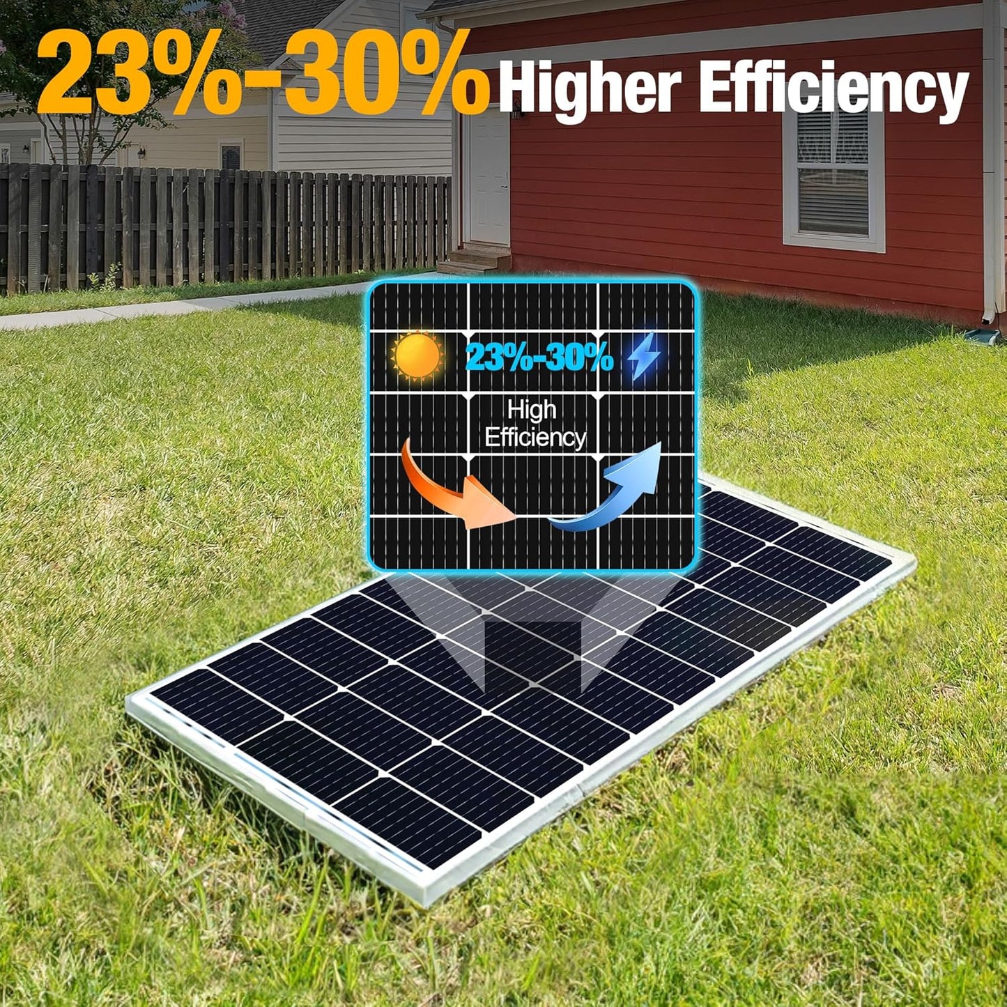 SOLPERK 100 Watt Solar Panel 12 Volt, 100W Solar Panel High-Efficiency Monocrystalline Solar Panels for Home, RV, Camping, Marine, Rooftop, Off-Grid Applications