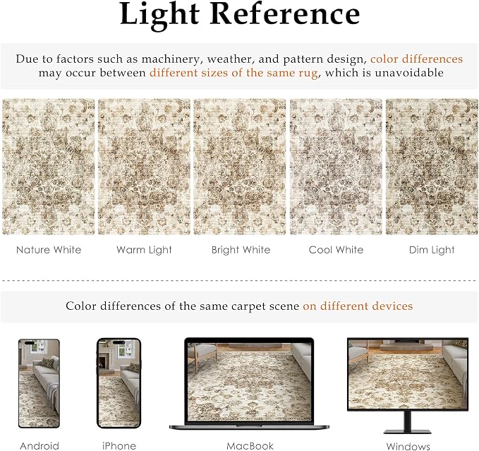 2x5 Washable Neutral Runner Rug Brown Vintage Hallway Kitchen Carpet Non-Slip Soft Low Pile Farmhouse Throw Rug for Bedroom Bathroom Laundry Living Room