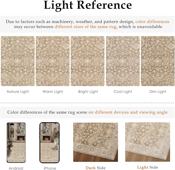 2x3 Taupe Washable Area Rug for Living Room Bedroom Neutral Soft Floral Non Slip Thin Throw Rug Lightweight Vintage Low Pile Distressed Doormat Entrance Laundry Room Office Bathroom