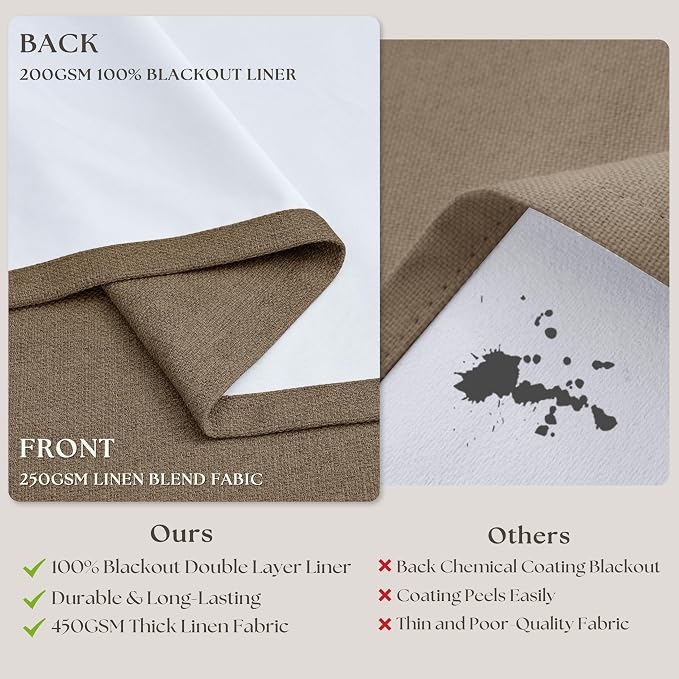 Latte Brown Pleated Linen Blackout Curtains 90 Inches Long for Bedroom Living Room Pinch Pleat Black Out Thermal Insulated Room Darkening Ring Hooks Room Darkening Drapes Curtains with Liner 40x90