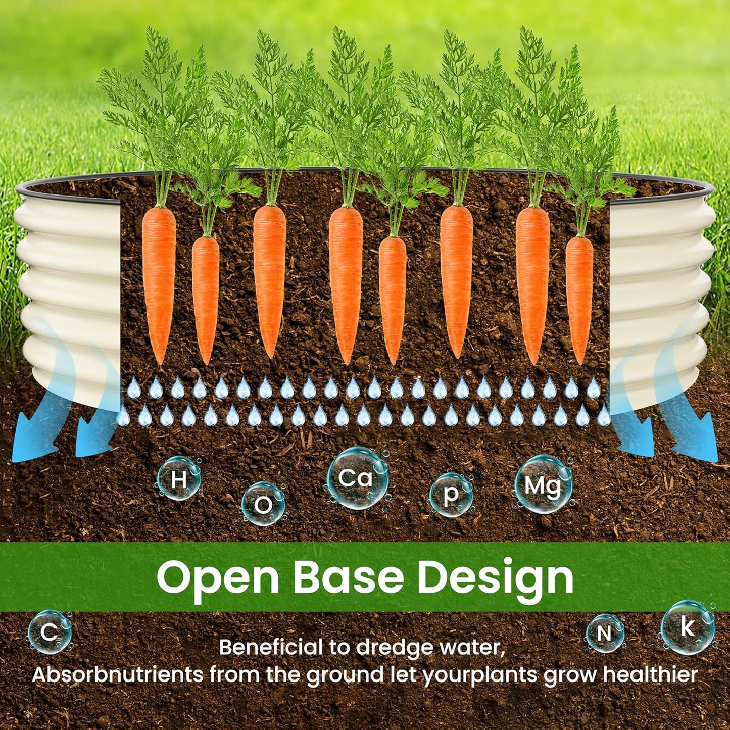 Round Raised Garden Bed Kit, 3.5x3.5x1.4Ft Outdoor Zinc-Aluminum-Magnesium Metal Flower Beds Stainless Steel Patio Ground Planter for Planting Vegetables (Light Green)