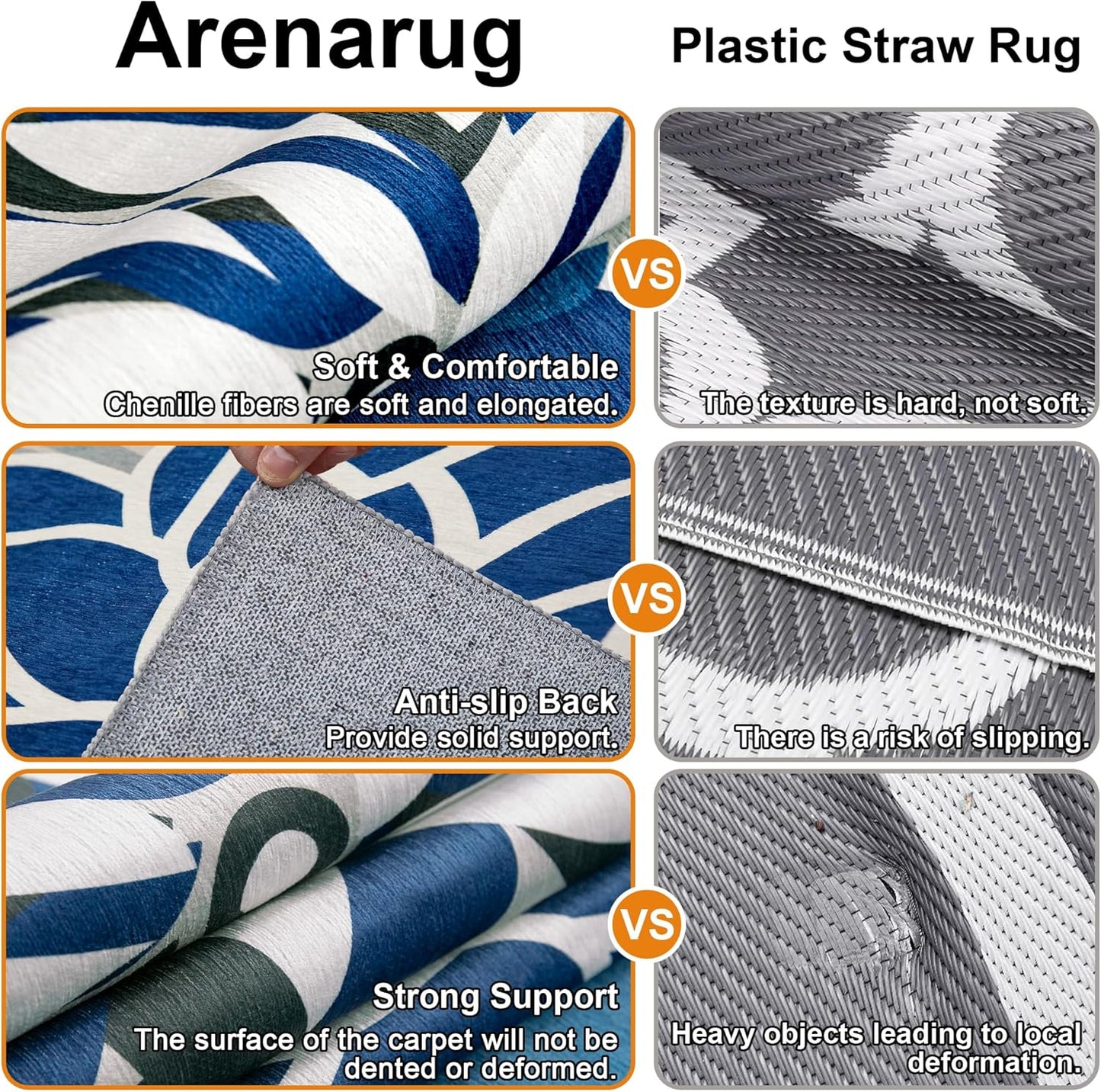 Indoor Outdoor Area Rug Washable Multicolored Patio Rug Tropical Botanical Modern Floral Indoor Outdoor Carpet Blue White Rug Non Slip for Patio, Deck, Backyard, Porch (5x8)