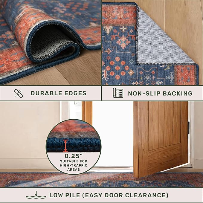 Hazo Haus Navy Blue Runner Rug 2x5 for Hallway, Kitchen, Bathroom, Mudroom, Laundry Room, Washable Non Slip Non Skid Rubber Backing Low Pile Stain Resistance
