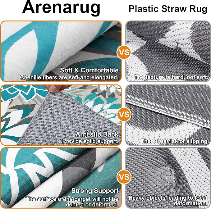 Colorful 9x12 Outdoor Area Rug Washable Multicolored Patio Rug Tropical Botanical Floral Chenille Waterproof Outdoor Carpet Non-Slip for Deck, Backyard, Porch, Teal