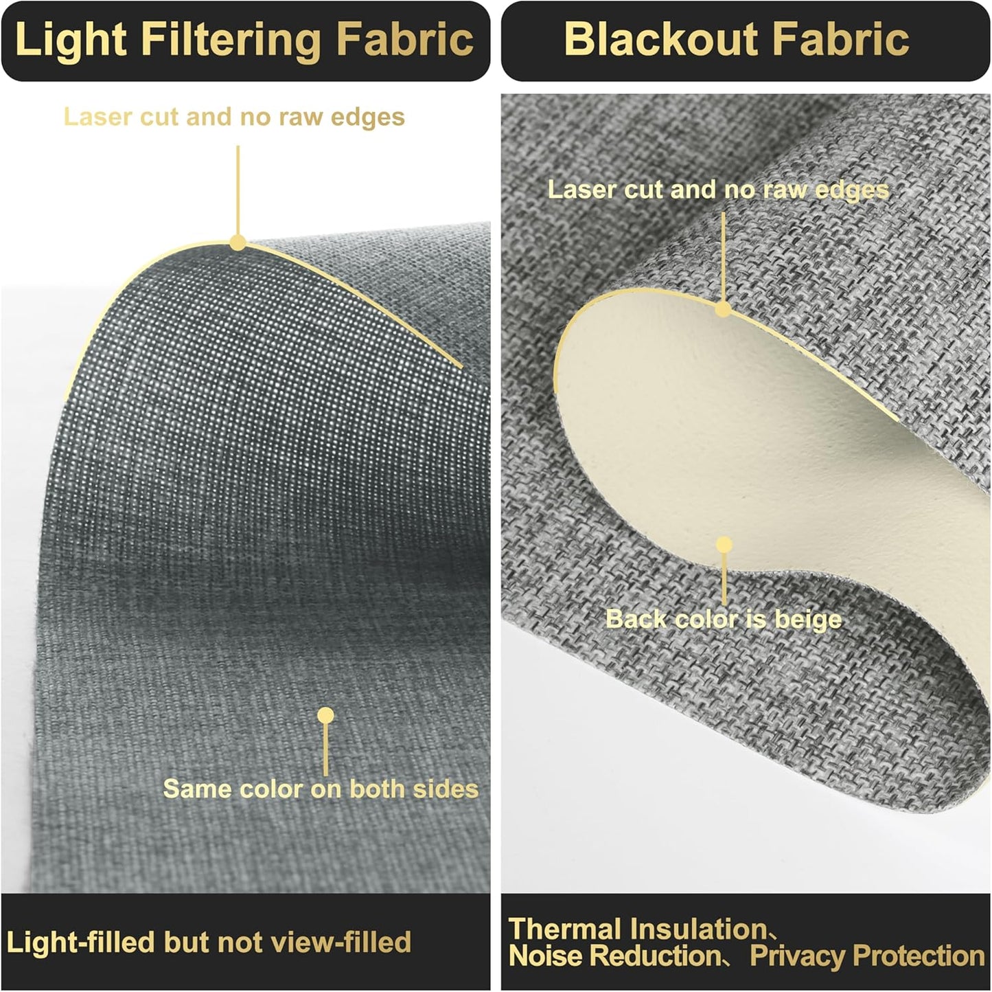 BERISSA Cordless Dual Roller Shades With Cassette Valance, Blackout and Light Filtering, Day and Night for Home Office Door - Linen Grey, 78 W x 80" H