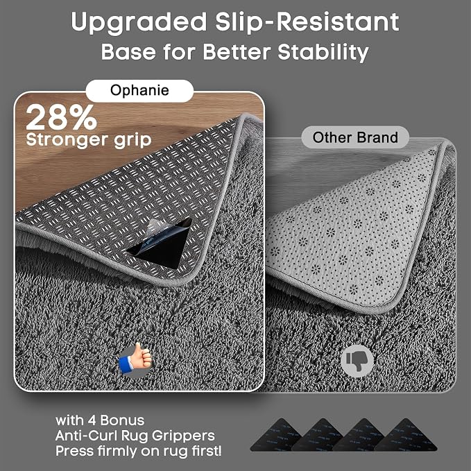 Ophanie Small Rug Washable Non Slip Throw Bedside Area Rugs, Fluffy Soft Mini Bedroom Carpet, Door Entryway Indoor Inside Front Entrance 2x3 Mat 2 Pack, Home Decor Aesthetic, Grey