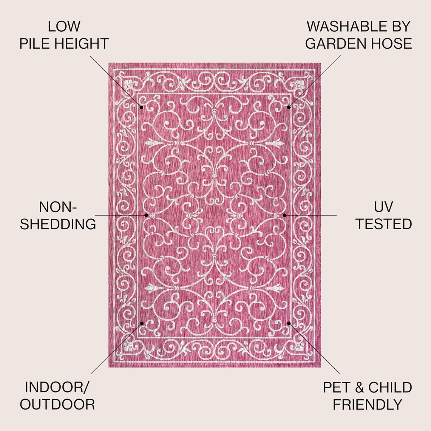 JONATHAN Y Vintage Filigree Indoor Outdoor Area Rug 9X12 Fuchsia/Light Gray, Charleston Textured Weave for Backyard, Patio, Porch, Easy-Cleaning, High Traffic, Pet-Friendly, Non-Shedding (SMB106J-9)