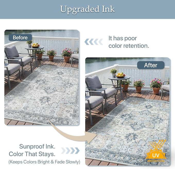 GENIMO Outdoor & Indoor Area Rug 10'x14', Waterproof, Non-Shedding, Easy Cleaning, Boho Mat for Patio, Living Room, Balcony, Dining Room, RV, Deck, Bedroom, Camping, Outside Carpet,Blue