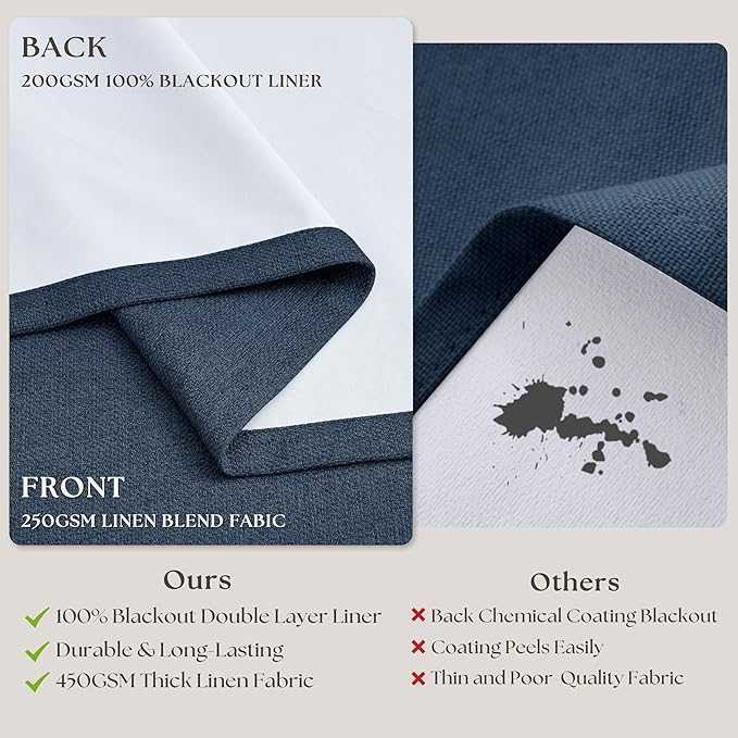 Navy Blue 84 Inch Pinch Pleated Blackout Textured Linen Curtains for Bedroom 2 Panels Memory Trained 100% Black Out Room Darkening Window Curtains Double Layer Pinch Pleat Drapes