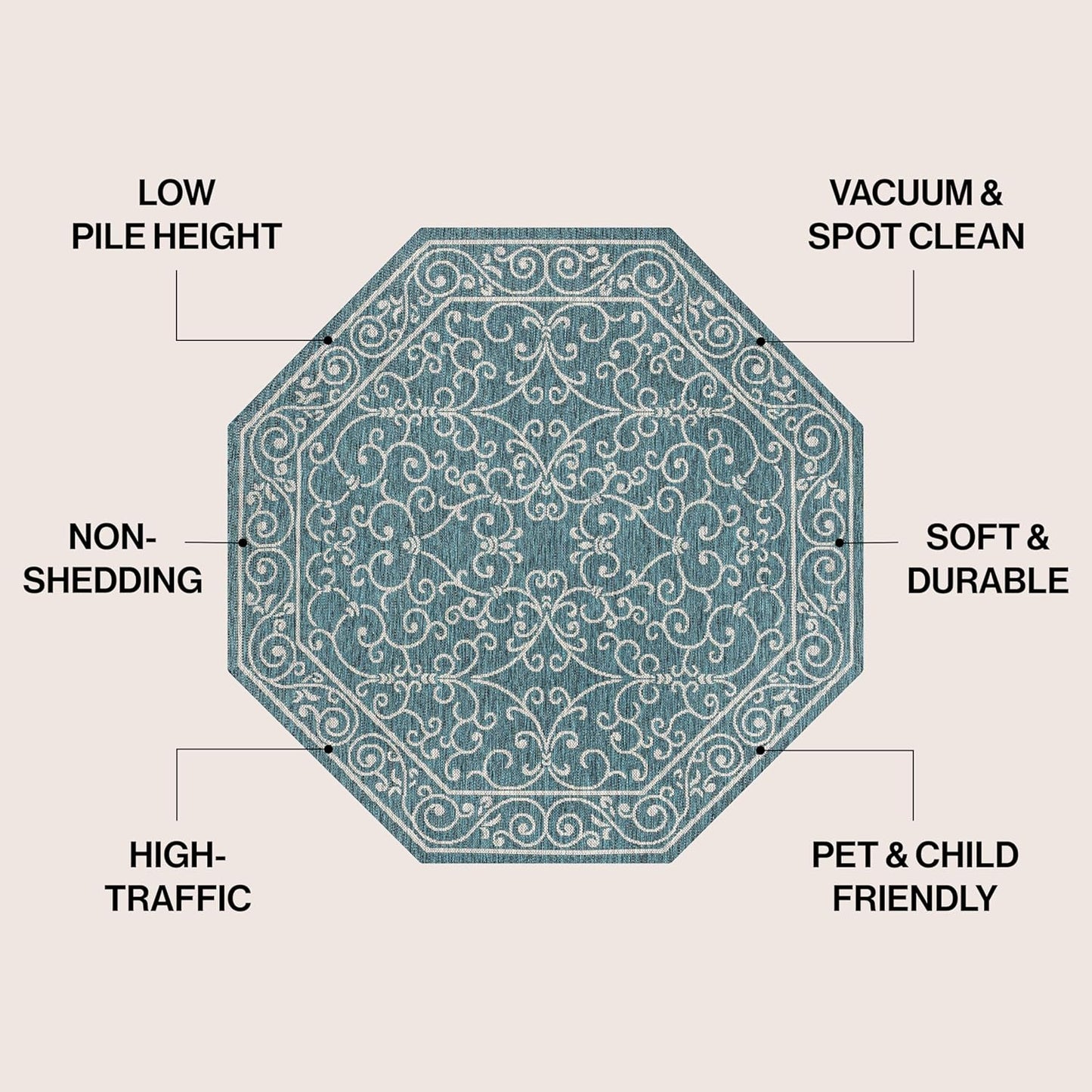 JONATHAN Y Vintage Filigree Indoor Outdoor Octagon Area Rug 8 Ft Teal/Gray, Charleston Textured Weave for Backyard, Patio, Porch, Easy-Cleaning, High Traffic, Pet-Friendly, Non-Shedding SMB106F-8TGN