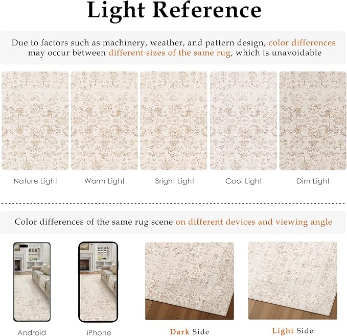 PureCozy Beige Area Rug 6x9 Machine Washable Vintage Living Room Distressed Non Slip Carpet Traditional Indoor Bedroom Retro Floral Accent Throw Large Rug for Office Kitchen Dining Room