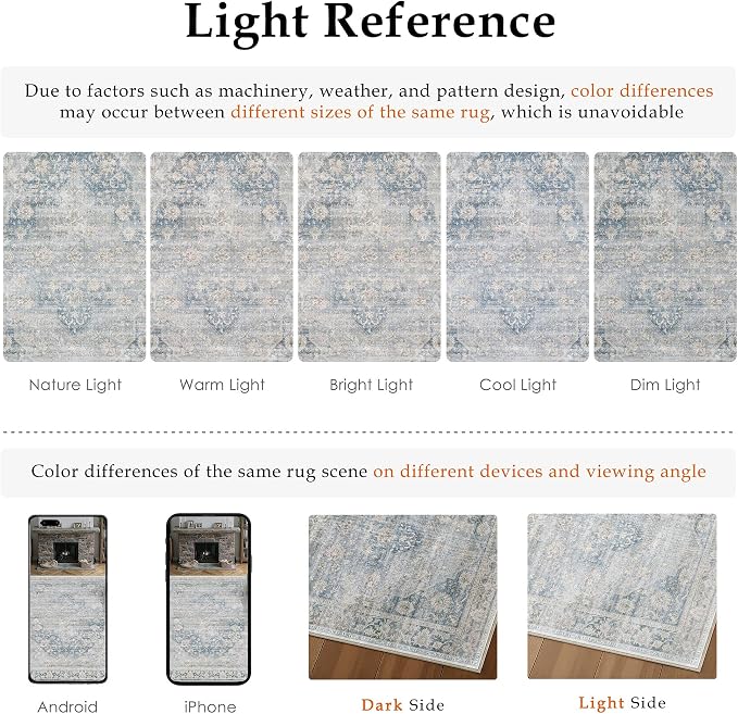 2x8 Washable Neutral Runner Rug Blue Vintage Hallway Kitchen Carpet Non-Slip Soft Low Pile Oriental Throw Rug for Bedroom Bathroom Laundry Living Room