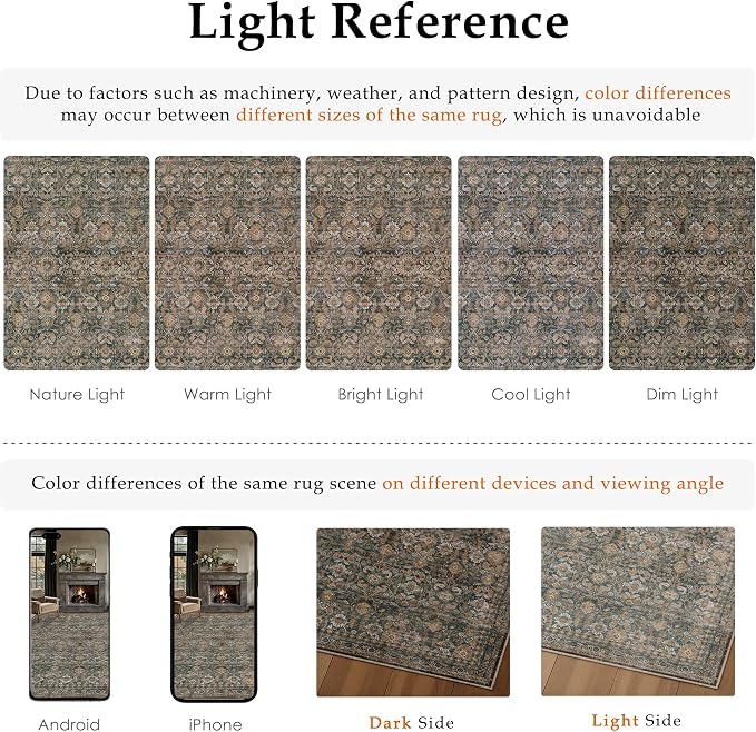 5x7 Washable Traditional Area Rug for Living Room Brown Floral Non Slip Low Pile Throw Rug Neutral Vintage Stain Resistant Carpet Bedroom Kitchen Playroom Office Dining Room