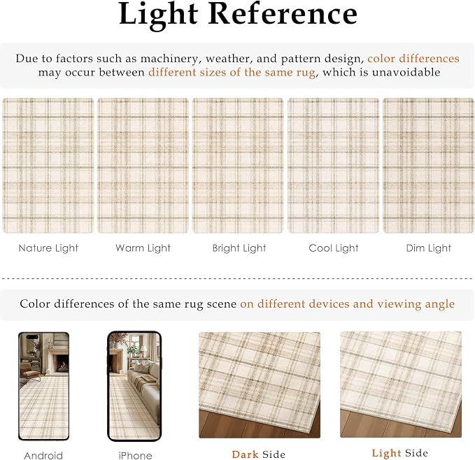 4x5 Beige Area Rug for Living Room Bedroom Machine Washable Low Pile Checkered Carpet Modern Accent Soft Non Slip Rug for Dining Room Nursery Office Indoor