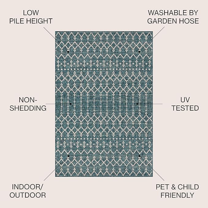 JONATHAN Y Moroccan Geometric Indoor Outdoor Round Area Rug 4 Ft Teal/Gray, Ourika Textured Weave for Backyard, Patio, Porch, Easy-Cleaning, High Traffic, Pet-Friendly, Non-Shedding (SMB108C-4R)