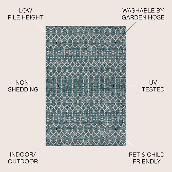 JONATHAN Y Moroccan Geometric Indoor Outdoor Round Area Rug 6 Ft Teal/Gray, Ourika Textured Weave for Backyard, Patio, Porch, Easy-Cleaning, High Traffic, Pet-Friendly, Non-Shedding (SMB108C-6R)
