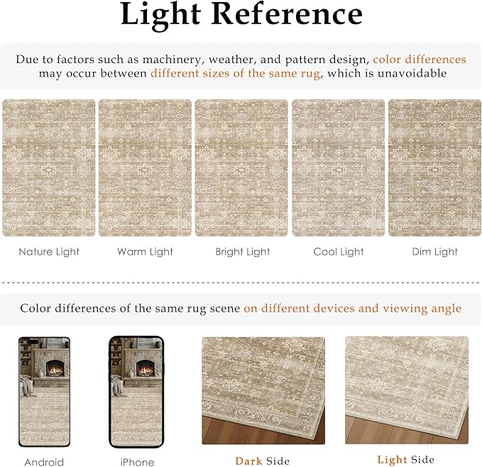 5x7 Washable Area Rug for Living Room Bedroom Vintage Beige Soft Low Pile Carpet Traditional Retro Non Slip Throw Rug for Dining Room Entryway Indoor Dorm Kitchen