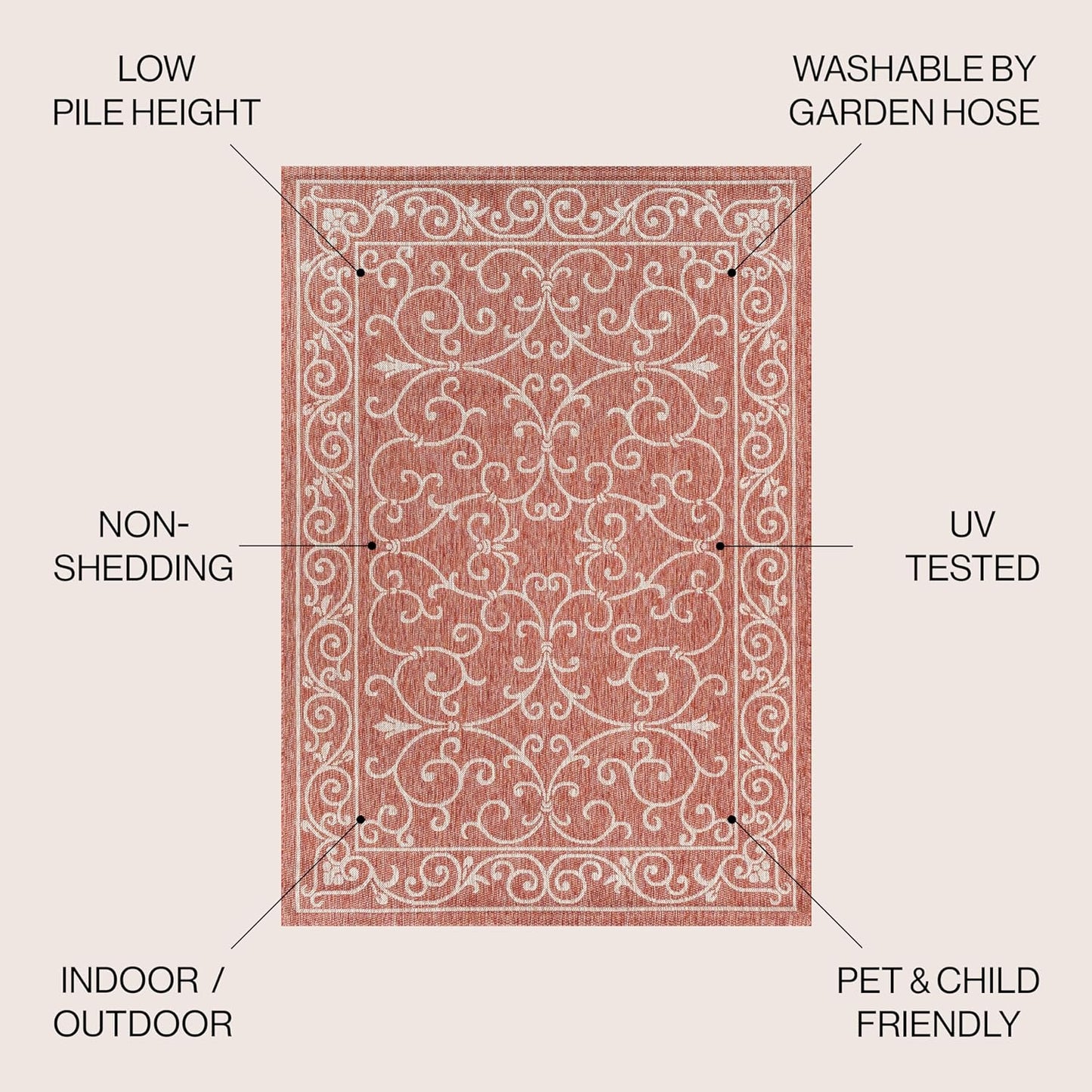 JONATHAN Y Vintage Filigree Indoor Outdoor Area Rug 9X12 Red/Beige, Charleston Textured Weave for Backyard, Patio, Porch, Easy-Cleaning, High Traffic, Pet-Friendly, Non-Shedding (SMB106B-9)