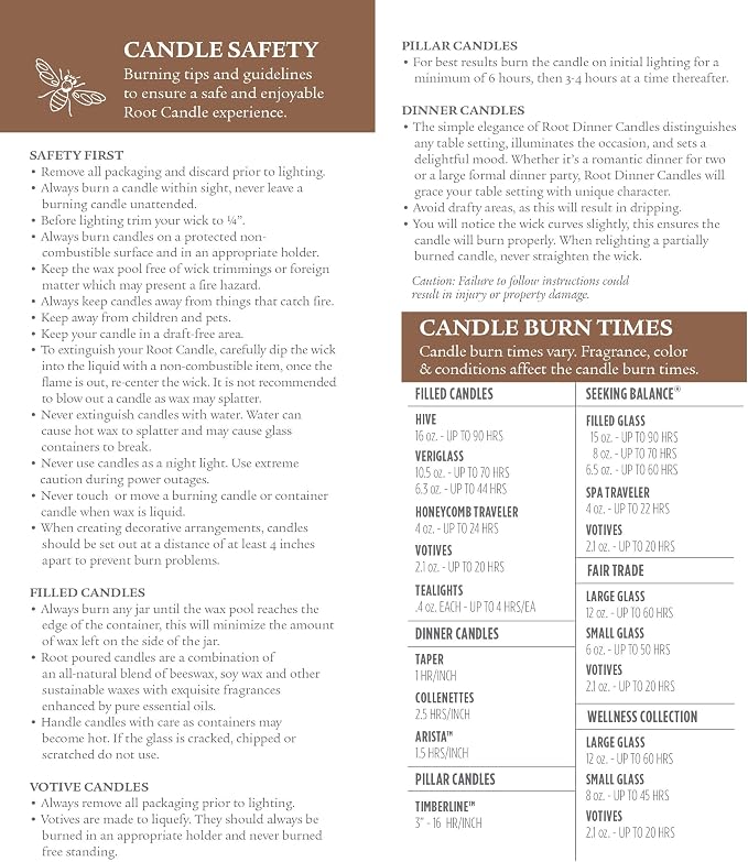Root Candles 4-Count Unscented Dinner Candles Dripless Beeswax Enhanced Timberline™ Collenette Boxed Candle Set, 7-Inch, Dark Green