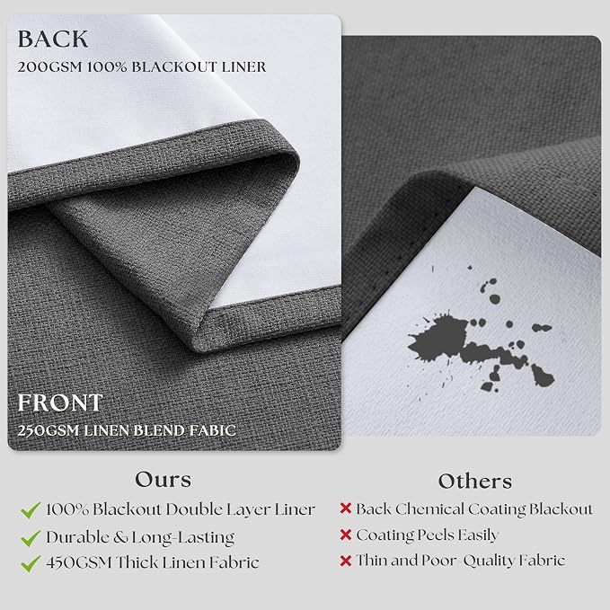 Dark Grey 100 Inch Blackout Pinch Pleated Curtains 2 Panel Set for Living Room Darkening Thick Linen Textured 100% Black Out Drapes 100 Inches Long Pinch Pleat Light Blocking Bedroom Charcoal Gray