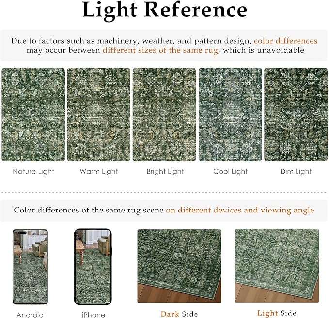 2x3 Green Washable Neutral Area Rug for Entryway Non Slip Soft Thin Throw Rug Floral Durable Low Pile Carpet Modern Stain Resistant Door Mat for Living Room Laundry Kitchen Playroom