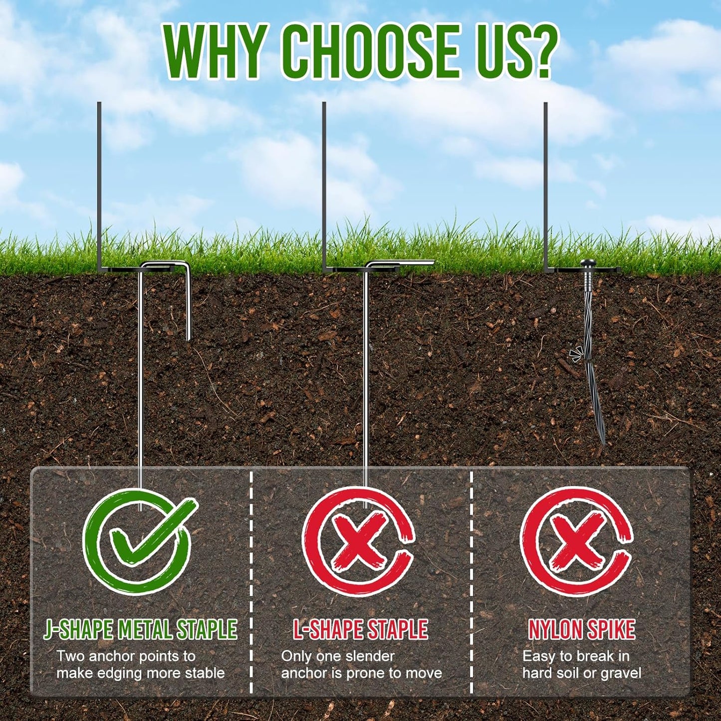 Landscape Edging 4 Inch Tall 60FT with 75Pcs Metal Spikes, Plastic Garden Edging Border Landscape Edging Border Lawn Edging for Landscaping, Flower Bed, Yard