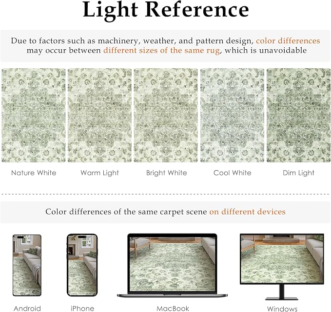 2x3 Washable Neutral Area Rug Green Vintage Entryway Kitchen Carpet Non-Slip Soft Low Pile Farmhouse Indoor Small Throw Rug for Bedroom Bathroom Entrance